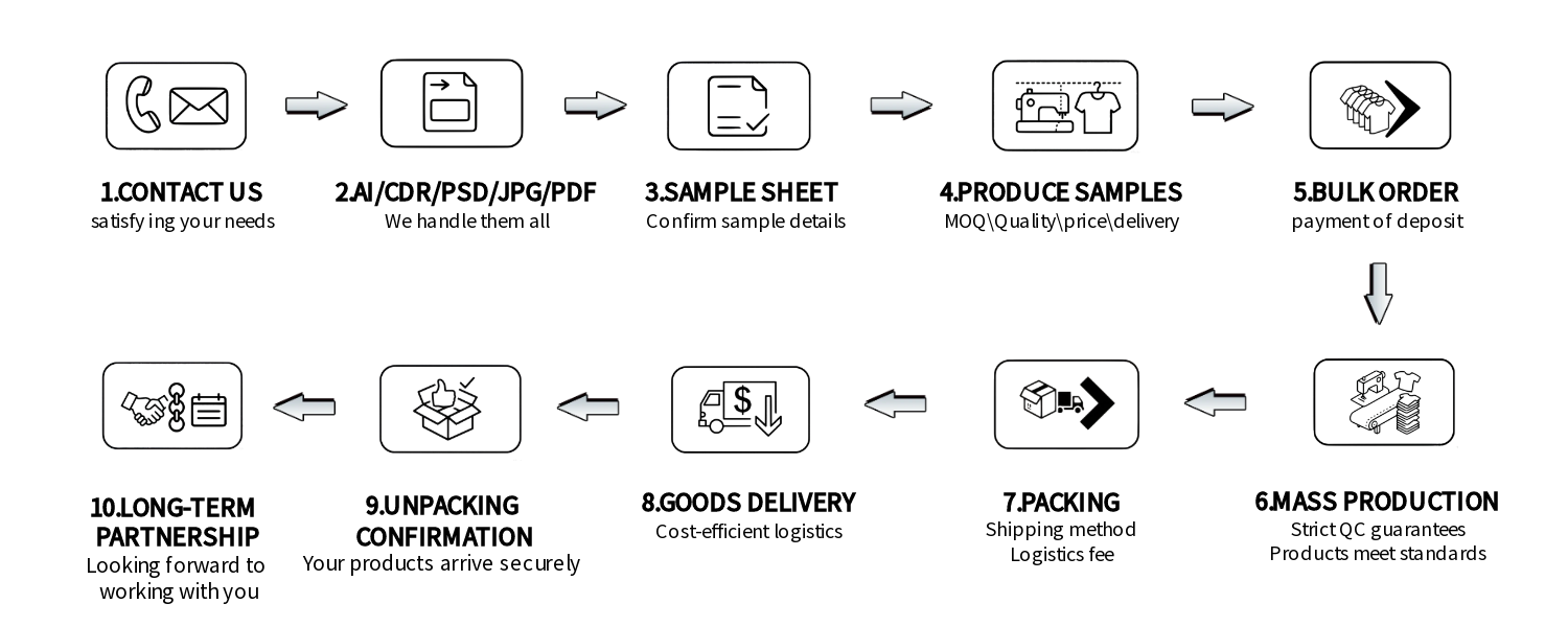 Wholesale Custom Logo 2 PCS Tummy Control Sportswear Set Seamless Cross Back Yoga Tops Sports Yoga Pants for Women