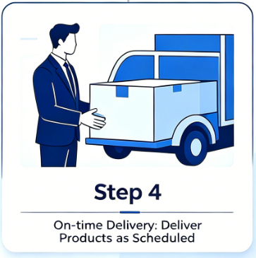 4.On Time Delivery